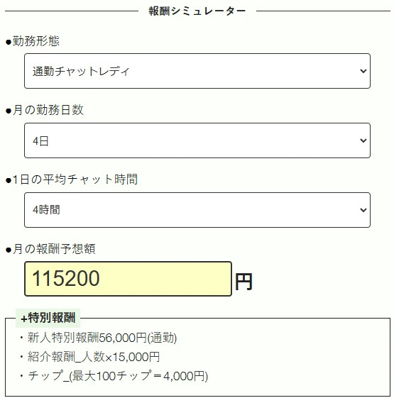 通勤チャットレディが月10万円を稼ぐシミュレーション