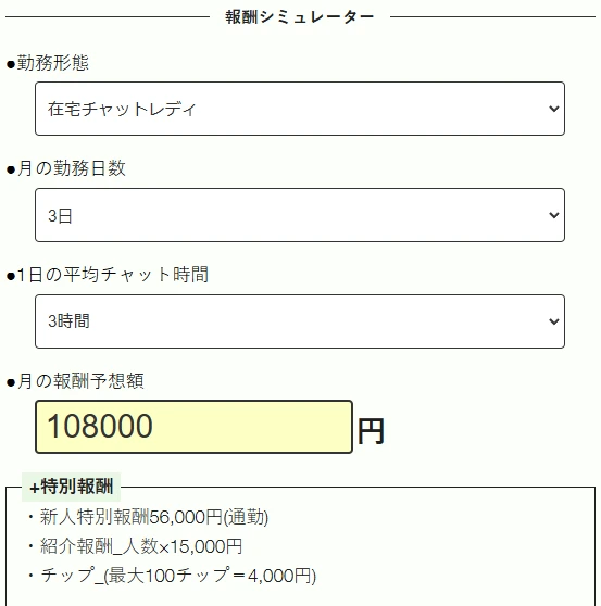 在宅チャットレディが月10万円を稼ぐシミュレーション